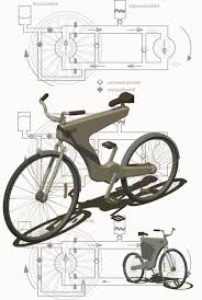 hydraulic bike