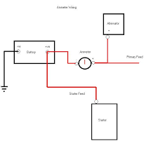 an ammeter
