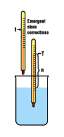 partial immersion thermometer