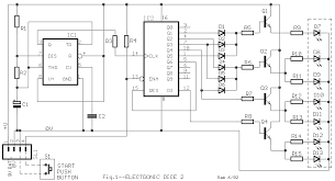 electronic dice