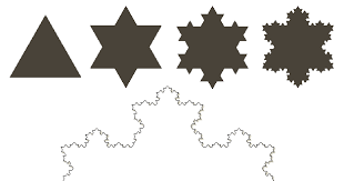 forme geometrice