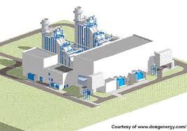 chp plant