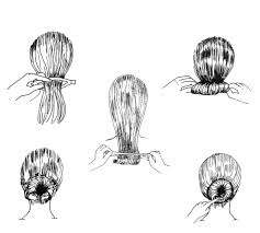 modèle de coupe