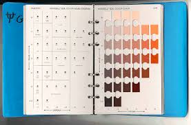 munsell soil color chart