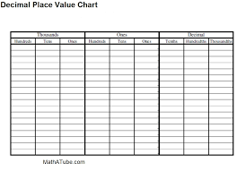 scattergories questions printable