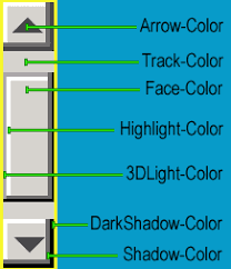 scrollbar generator
