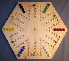 aggravation board