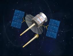 fltsatcom info