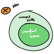 comfort zone