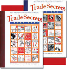what is a trade secrets
