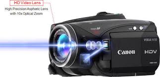 canon hv