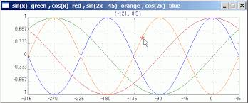 c example programs