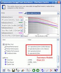 twinmos mobile disk