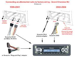 head unit wiring harness