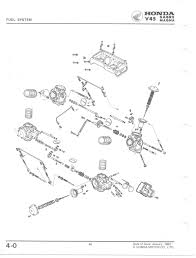 carburetor troubleshooting