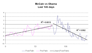 don t vote for mccain
