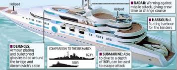 private submarine