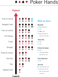 five senses matching game printable