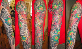 3 4 sleeve