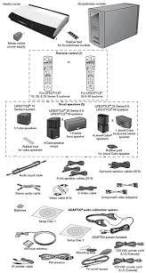 bose lifestyle 15