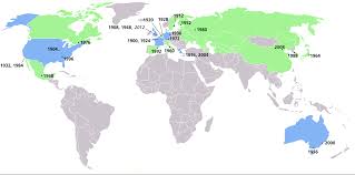 olympic cities