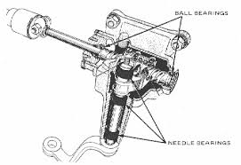 bearing needle