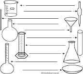 printable camping checklist food