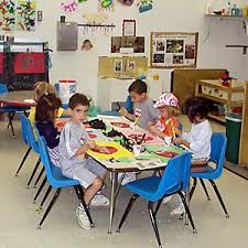 handson learning
