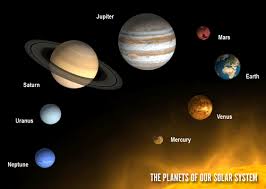3d solar system models