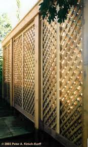 decorative screening