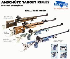 anschutz rifles