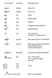 printable lyricks