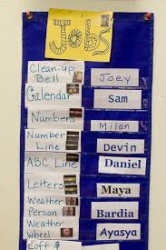 The best part of the list is