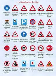 panneaux de signialisation