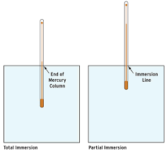 partial immersion thermometer