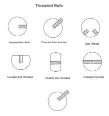 tungsten carbide ball