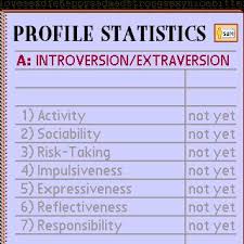 psychology tests