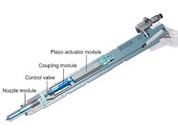 bosch injection