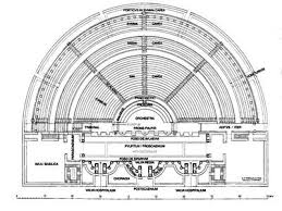 partes del teatro griego