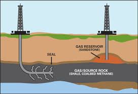containing toxic fracking
