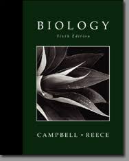 ap biology textbooks