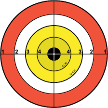 cool shooting targets