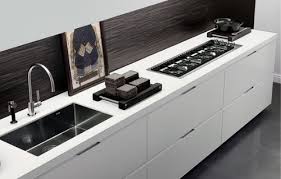 Modern Kitchen Appliances