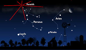 The red dot is the Perseid