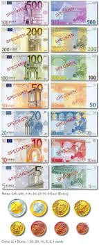 currency exchange rate for