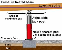 beam jack
