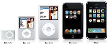 new ipod
