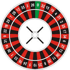 ruleta europea