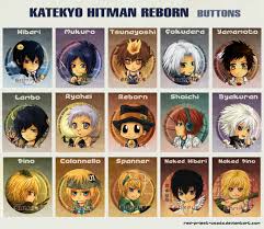 anime buttons