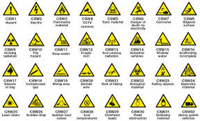 safety signs symbols